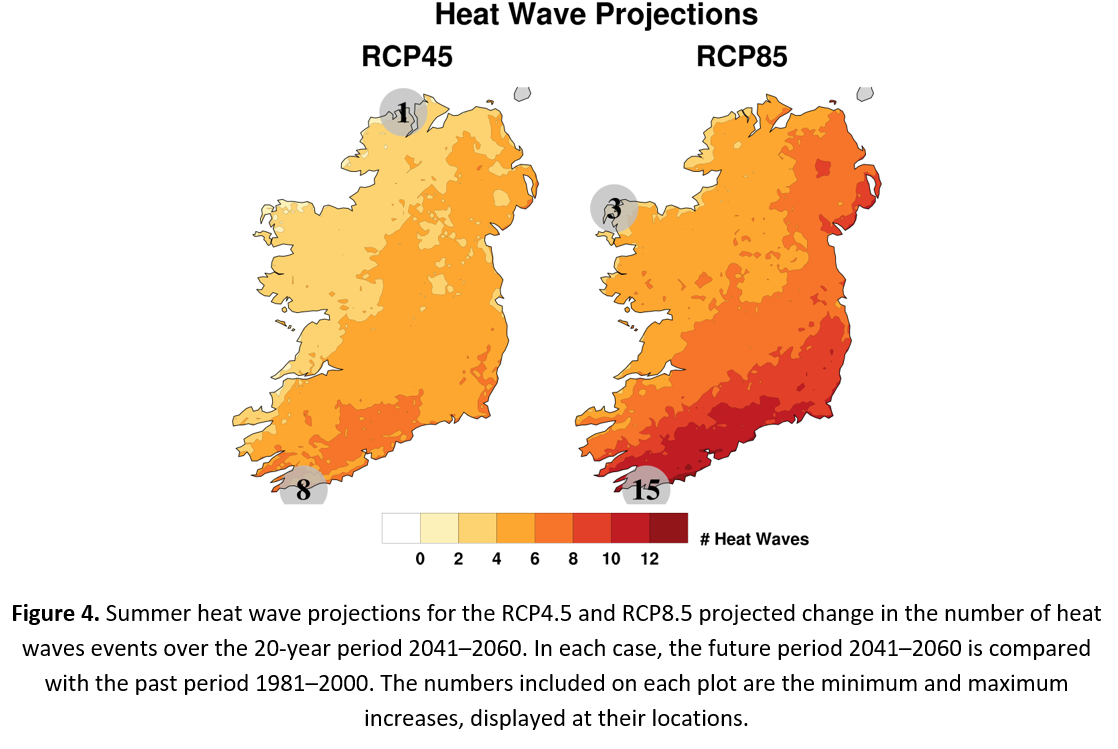Figure 4. Summer heat wave projections for the RCP4.5 and RCP8.5 projected change in the number of heat waves events over the 20-year period 2041–2060. In each case, the future period 2041–2060 is compared with the past period 1981–2000. The numbers included on each plot are the minimum and maximum increases, displayed at their locations.