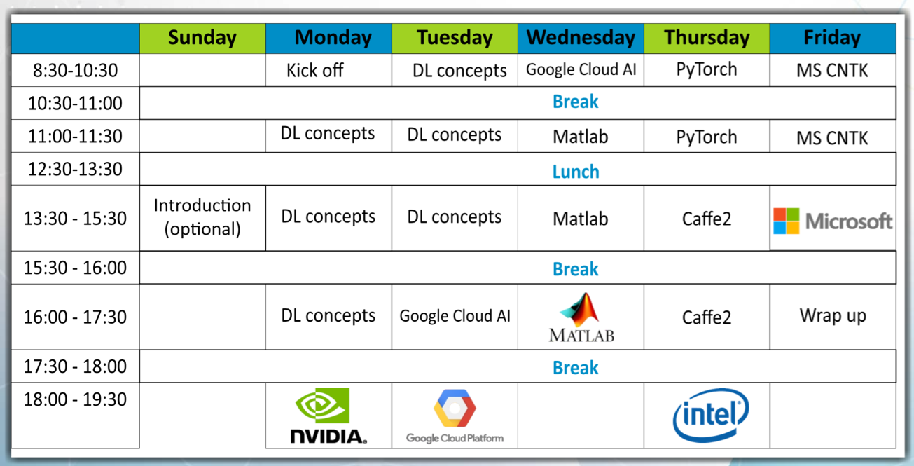 Deep Learning Level 1 Course Timetable