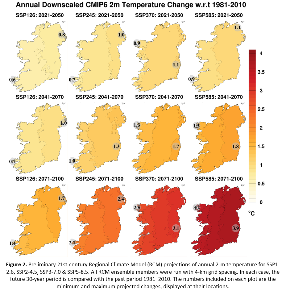 Preliminary 21st-century Regional Climate Model (RCM) projections of annual 2-m temperature for SSP1-2.6, SSP2-4.5, SSP3-7.0 & SSP5-8.5. 