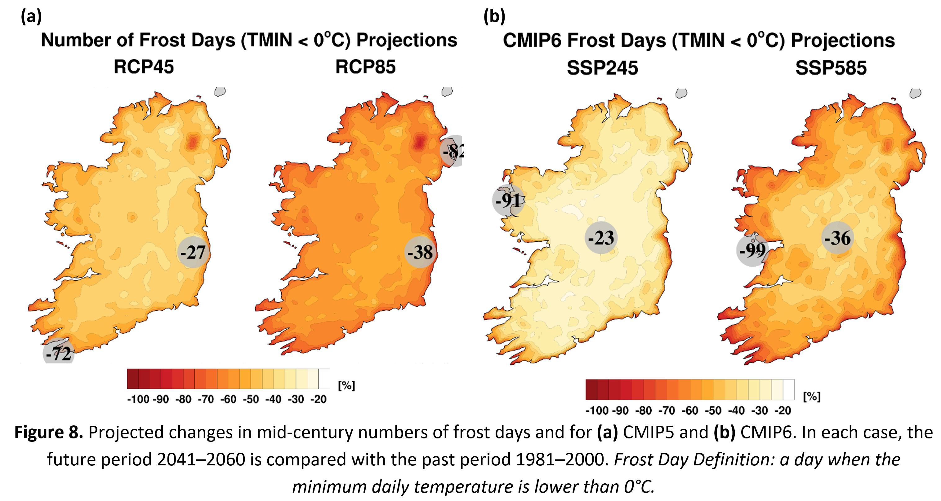 Figure 8. Projected changes in mid-century numbers of frost days and for (a) CMIP5 and (b) CMIP6. In each case, the future period 2041–2060 is compared with the past period 1981–2000. Frost Day Definition: a day when the minimum daily temperature is lower than 0°C.