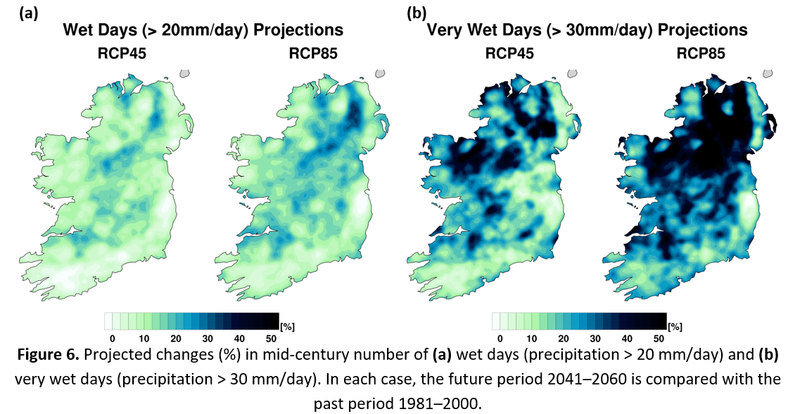 Figure 6. Projected changes (%) in mid-century number of (a) wet days (precipitation > 20 mm/day) and (b) very wet days (precipitation > 30 mm/day). In each case, the future period 2041–2060 is compared with the past period 1981–2000.