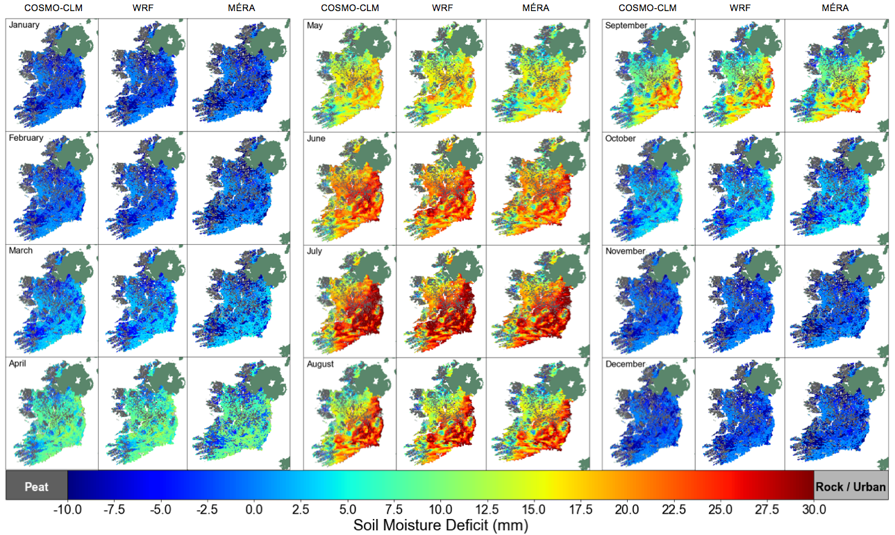 Mean monthly soil moisture deficits for COSMO-CLM, WRF and MÉRA using the Teagsac National Soil Drainage Map