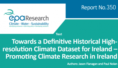Climate Research Ireland