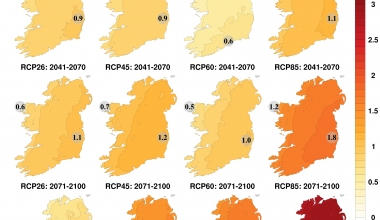 New Climate Report for Ireland Indicates Dramatic Changes in Climate by Mid-Century with Enhanced Regional Detail